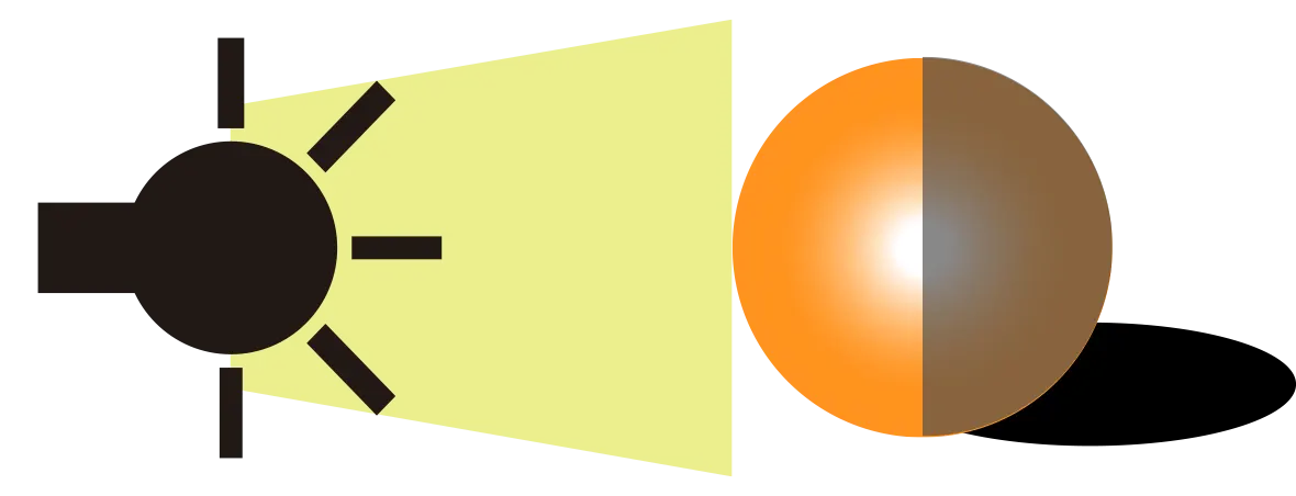 Lateral