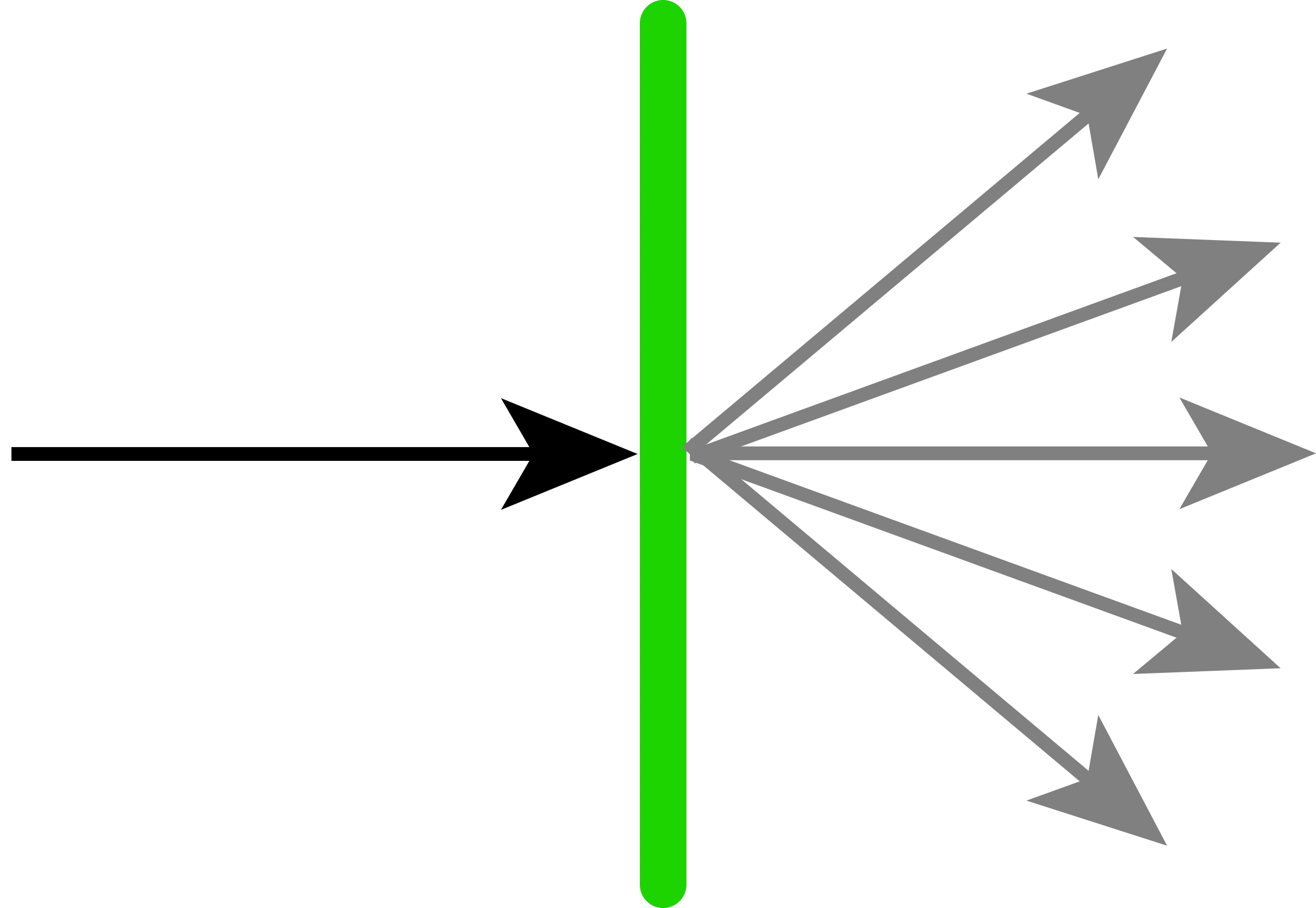 Transmision difusa